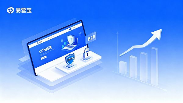 كيف تؤثر تجربة الموقع الإلكتروني على معدلات التحويل؟ 5 أولويات تصميمية لإعادة تصميم مواقع B2B