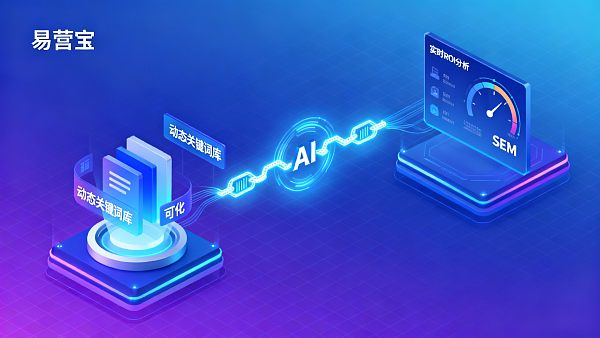 كيفية اختيار استراتيجيات الإعلان AI+SEM في عام 2026 لتعظيم عائد الاستثمار في التجارة الإلكترونية عبر الحدود