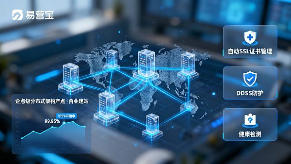 تقييم دراسة حالة نظام إنشاء مواقع الويب ذاتية الخدمة على مستوى المؤسسات: الموثوقية وتكاليف الصيانة في سيناريوهات الموزعين والوكلاء