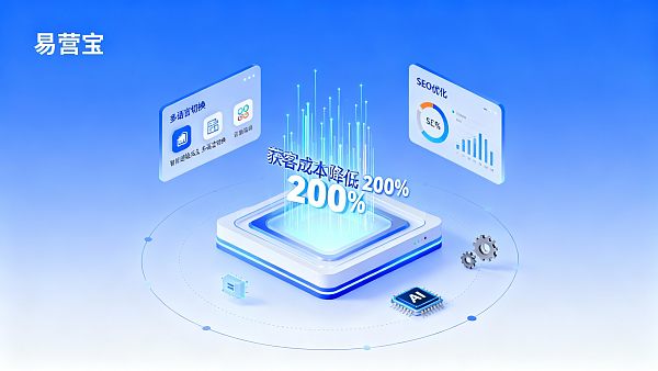 اكتساب عملاء بتكلفة منخفضة للشركات الصغيرة والمتوسطة: التكامل المثالي بين EasyYingbao و SaaS