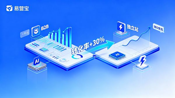 المواقع المستقلة مقابل منصات B2B: Yingyingbao تكشف الأسباب الكامنة وراء الاختلافات في معدلات التحويل