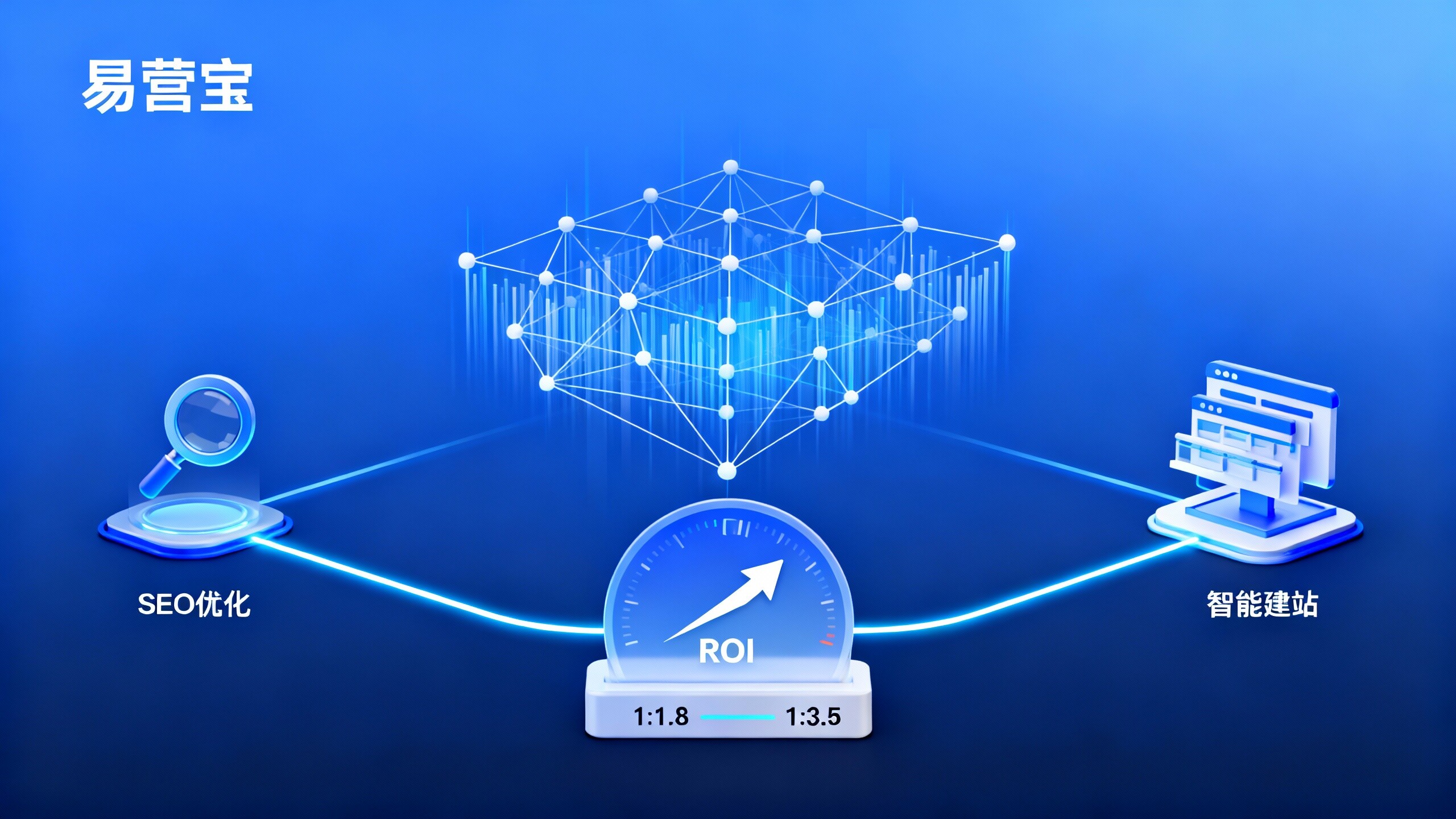 تجربة استخدام Yingbao مقابل تكلفة الاستثمار: كيف يجب على صانعي القرار في الشركات تقييم عائد الاستثمار؟