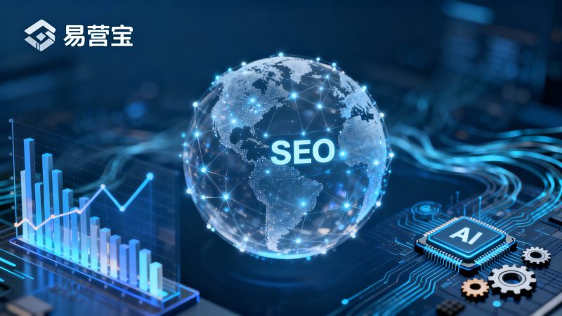 حلول بناء مواقع مستقلة للتجارة الخارجية: تحليل مقارن لأداء تحسين محركات البحث بين YiYingBao ومنافسيه