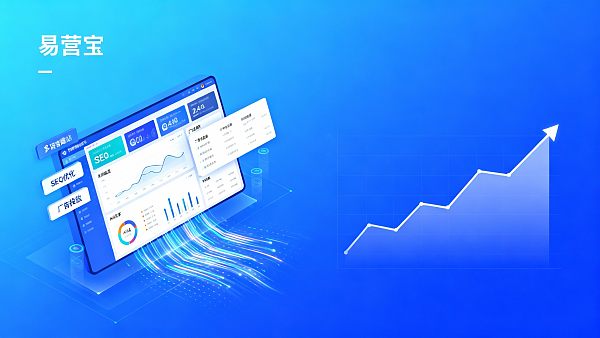 تقييم استخدام يي ينغ باو: كيف يؤثر إنشاء موقع متعدد اللغات و投放 الإعلانات على الأداء؟