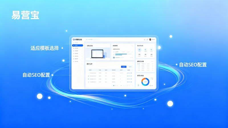 دليل عملي شامل لبناء موقع مع YiYingBao: من اختيار القوالب إلى تكوين SEO التلقائي بالتفصيل