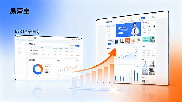 لماذا يكون معدل التحويل للمواقع المستقلة أعلى من منصات B2B؟ تحليل متعمق لاستراتيجية بناء المواقع للشركات الصغيرة والمتوسطة