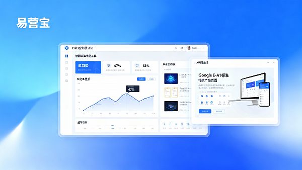 هل تناسب مواقع الويب المستقلة شركات التصدير B2B؟ دليل تحليل المزايا والعيوب واتخاذ القرار