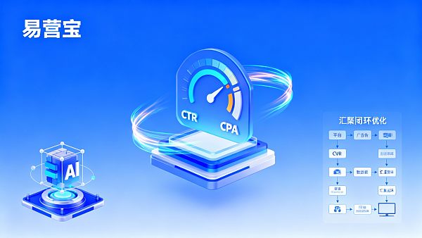 هل لدى EasyPromote ضمان لنتائج عرض الإعلانات؟ كيف تعمل آلية الخدمة؟