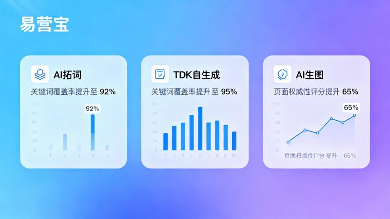 زيادة استعلامات الشهر من 0 إلى 100+: كيف يمكن لـ AI يي ينج باو كسر قيود SEO اليدوية المرهقة؟