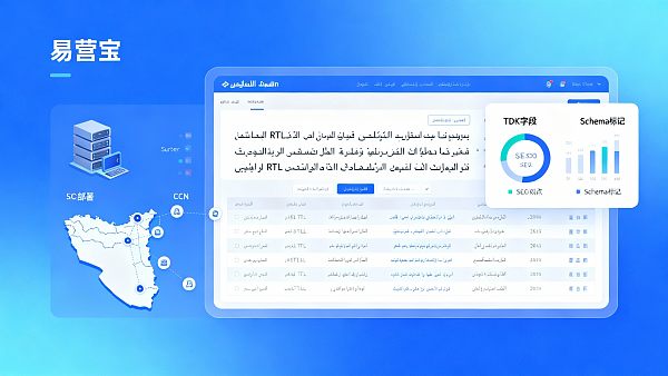 ما هي المؤشرات الرئيسية التي يجب مراعاتها عند اختيار نظام بناء موقع في الشرق الأوسط