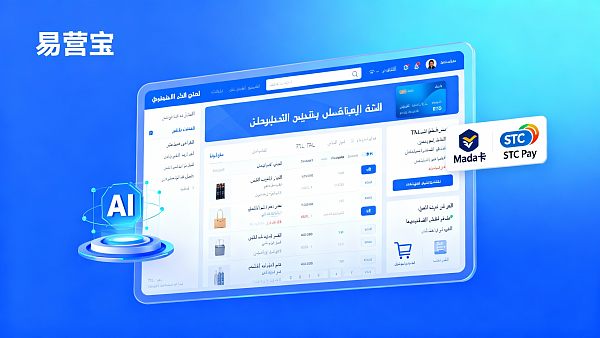 ما هي الوظائف المطلوبة لنظام بناء المواقع في سوق الشرق الأوسط؟