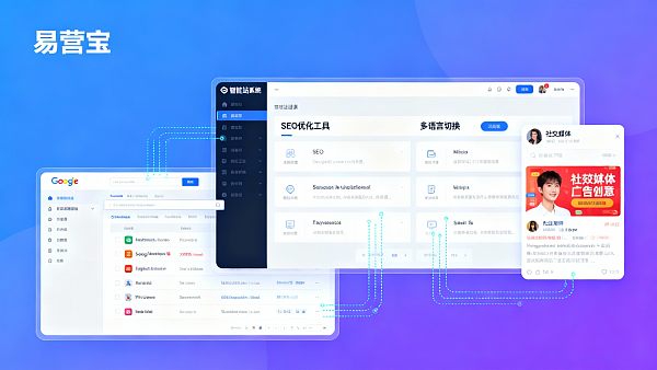 هل يمكن لنظام إنشاء المواقع SaaS من YiYingBao تحسين معدل تحويل بحث Google؟