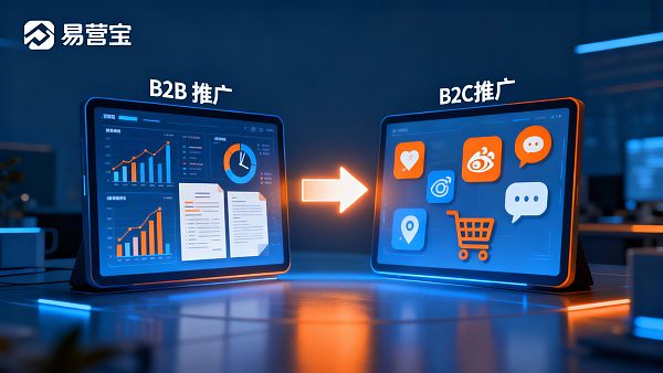 ما الفرق بين مواقع B2B ومواقع B2C في التسويق؟ مقارنة بين حلول الإعلان عبر قنوات صناعة خدمات الإنترنت العامة