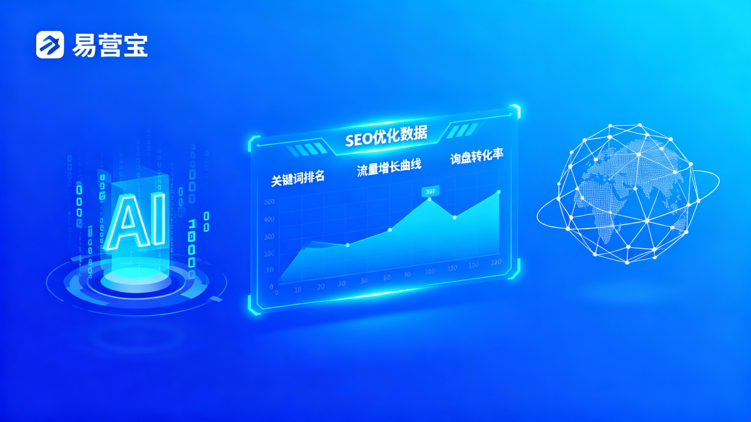 كيف تختار شركات التصدير شركة تحسين محركات البحث (SEO) المناسبة؟ تقارن دراسات الحالة لتخبرك بالإجابة