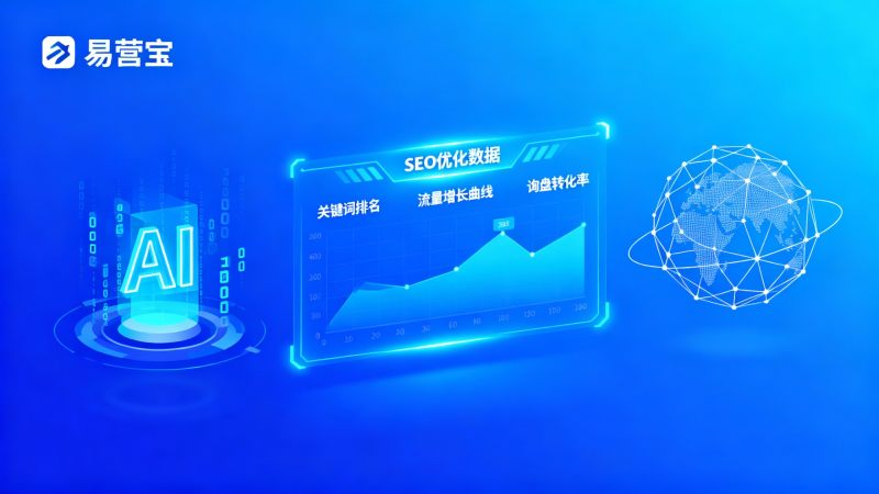 كيف تختار شركات التصدير شركة تحسين محركات البحث (SEO) المناسبة؟ تقارن دراسات الحالة لتخبرك بالإجابة