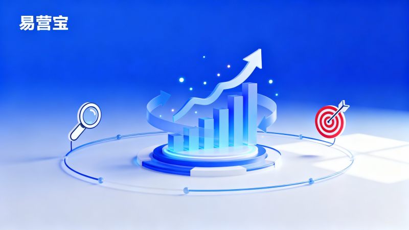 كيفية تحسين حجم استفسارات التجارة الخارجية؟ أفضل استراتيجية للجمع بين SEO وإعلانات الدفع لكل نقرة