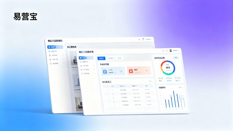 هل تكلفة نظام إنشاء مواقع الويب التكيفية الذاتية مرتفعة؟ كيف يمكن للشركات التحكم في ميزانية إنشاء الموقع؟