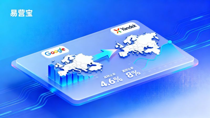 أي من Google Ads وYandex Ads أكثر ملاءمة للسوق الأوروبي؟ الفرق في معدل التحويل