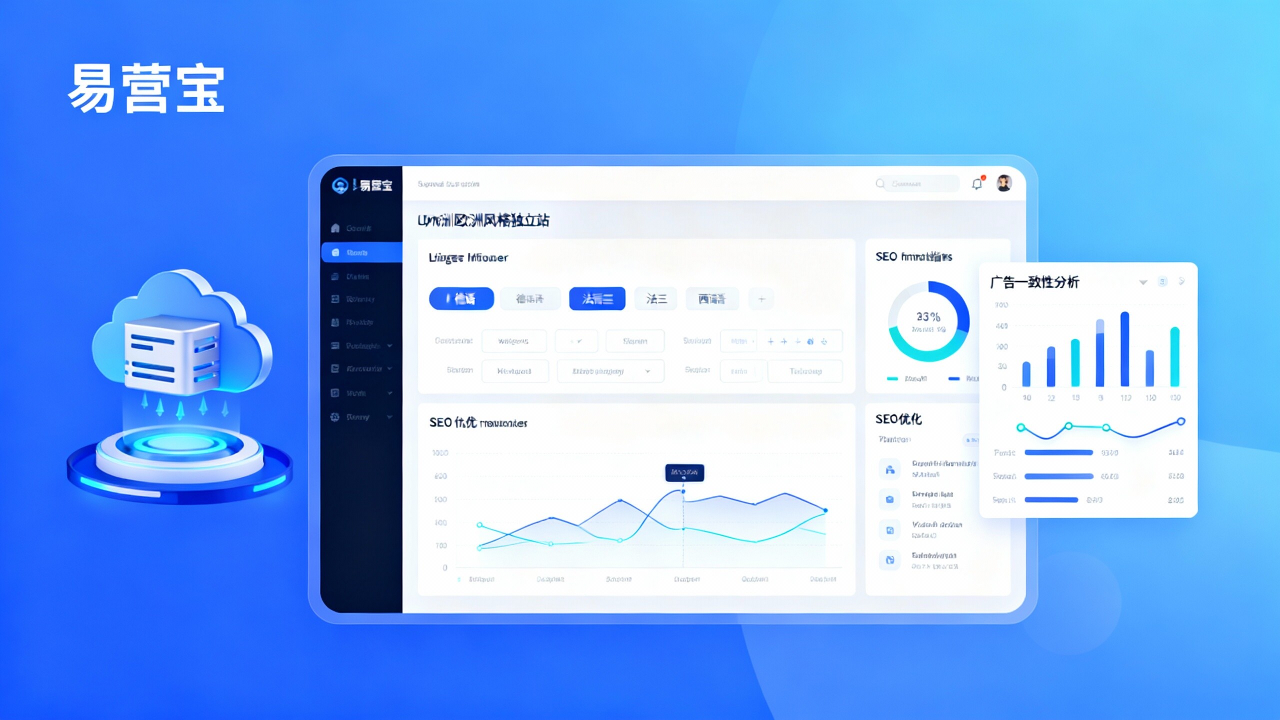 هل خدمة بناء موقع إي يينغ باو المستقلة موثوقة؟ كيف يمكن للشركات التي تستهدف السوق الأوروبية تقييم مدى ملاءمتها؟