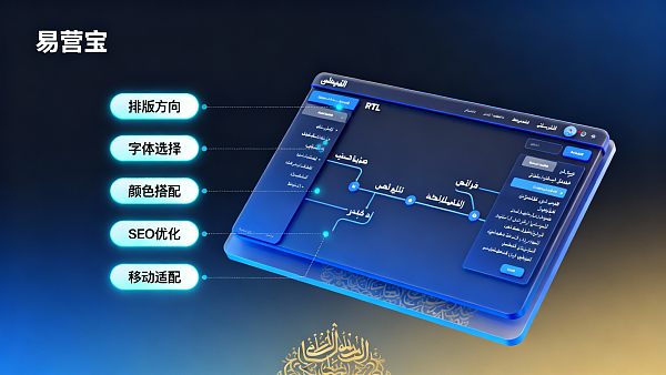خمس تفاصيل في تصميم موقع الويب باللغة العربية يسهل تجاهلها وتؤثر مباشرة على معدل استفسار المشترين