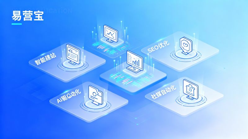 أدوات السوشيال ميديا الموصى بها لمواقع التجارة الخارجية: كيف توفر الوقت وتعزز التحويل؟