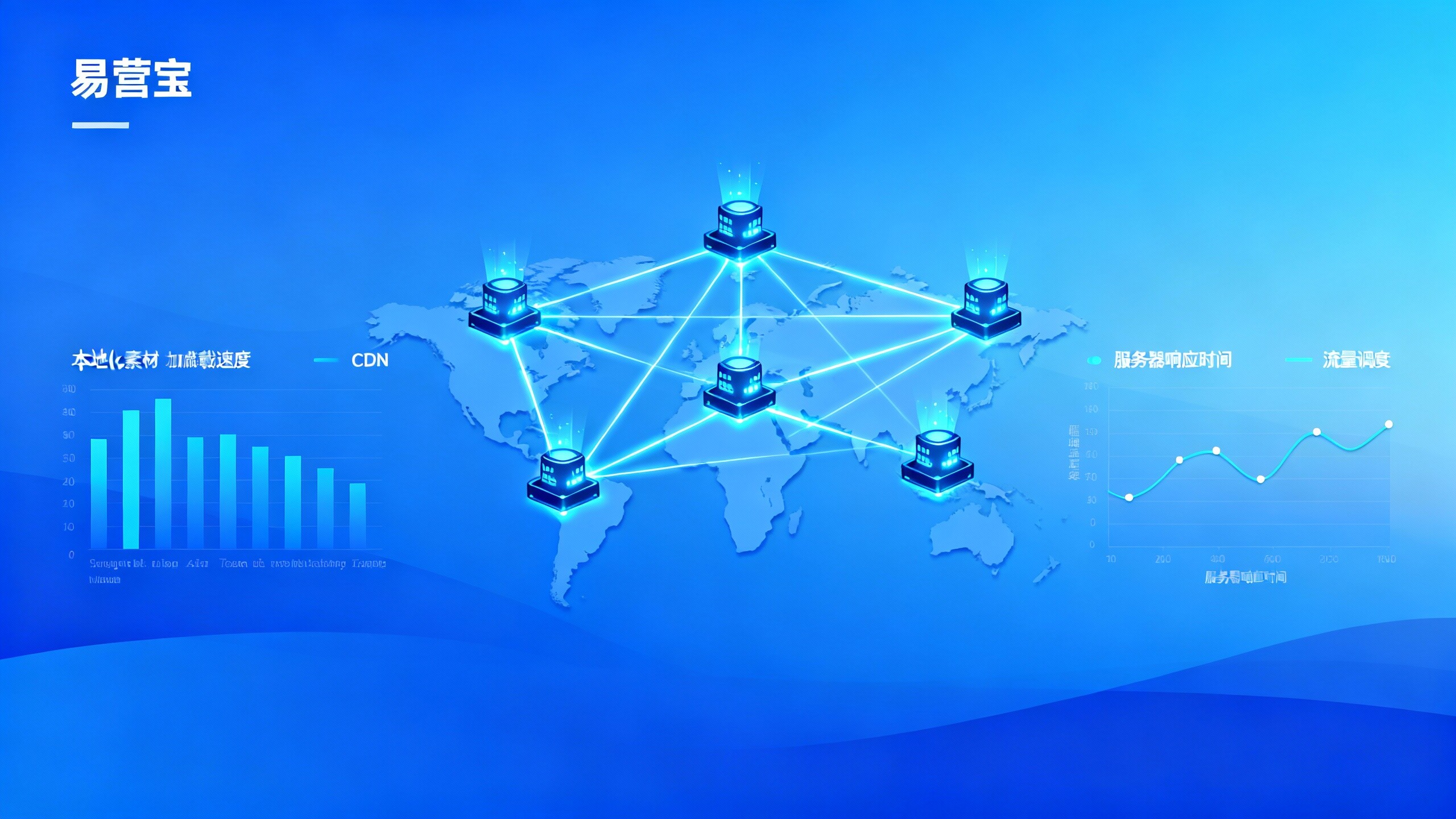 أي خدمة تحسين أداء الموقع هي الأفضل؟ مقارنة تقنية CDN العالمية مع الاستضافة المحلية