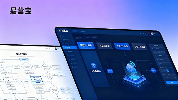 هل يمكن للذكاء الاصطناعي المساعدة في بناء موقع ويب مستقل بسرعة؟ مقارنة الاختلافات في التكلفة بين الاستعانة بمصادر خارجية التقليدية وبناء المواقع الذكية