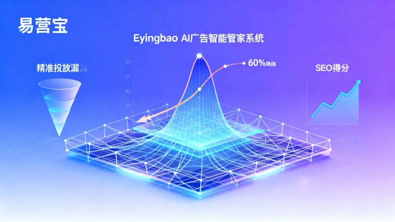 هل يمكن لمدير الإعلانات الذكية من Eyingbao خفض تكاليف الإعلان؟ تحليل حالات اختبار 2024 لتحسين مسارات خفض التكاليف