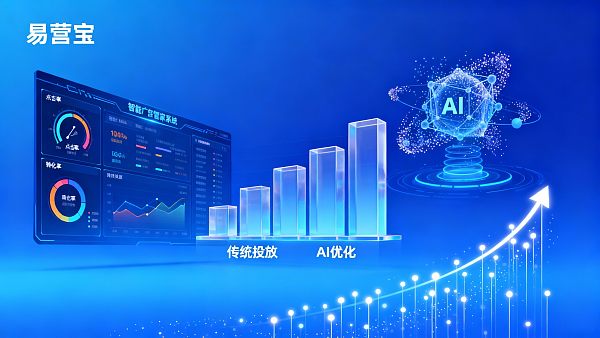 هل يمكن لمدير الإعلانات الذكي AI من Eyingbao خفض تكاليف الإعلان؟ من منظور البيانات، هناك مساحة لتحسين كفاءة النشر