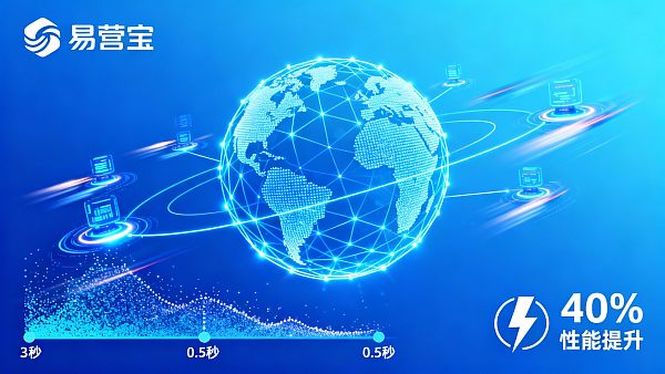 لماذا تعتبر سرعة تحميل الموقع مهمة جدًا؟ كشف تأثير شبكة CDN العالمية على المشترين الدوليين