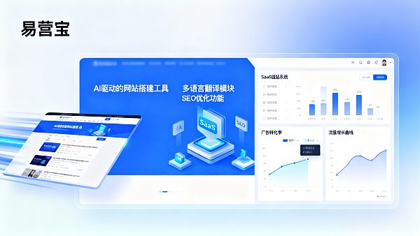 هل نظام بناء المواقع SaaS مناسب للتجارة الإلكترونية عبر الحدود؟ تحليل التوافق بين أداء المنتج وسيناريوهات التجارة الخارجية