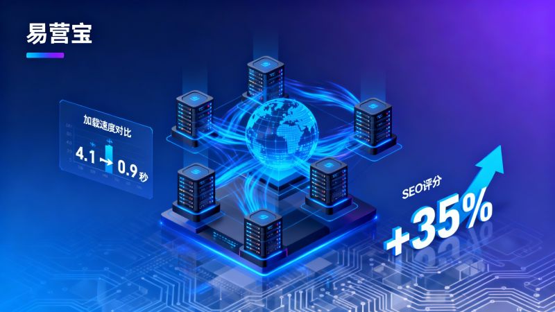 دليل اختيار خادم مواقع التجارة الخارجية العالمي: كيف تضمن تشغيل الموقع بثبات؟