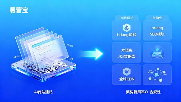 0217698418878911888091dae27cb68a8dc76ef712c2eb18c39a7_0 0217698418878911888091dae27cb68a8dc76ef712c2eb18c39a7_0