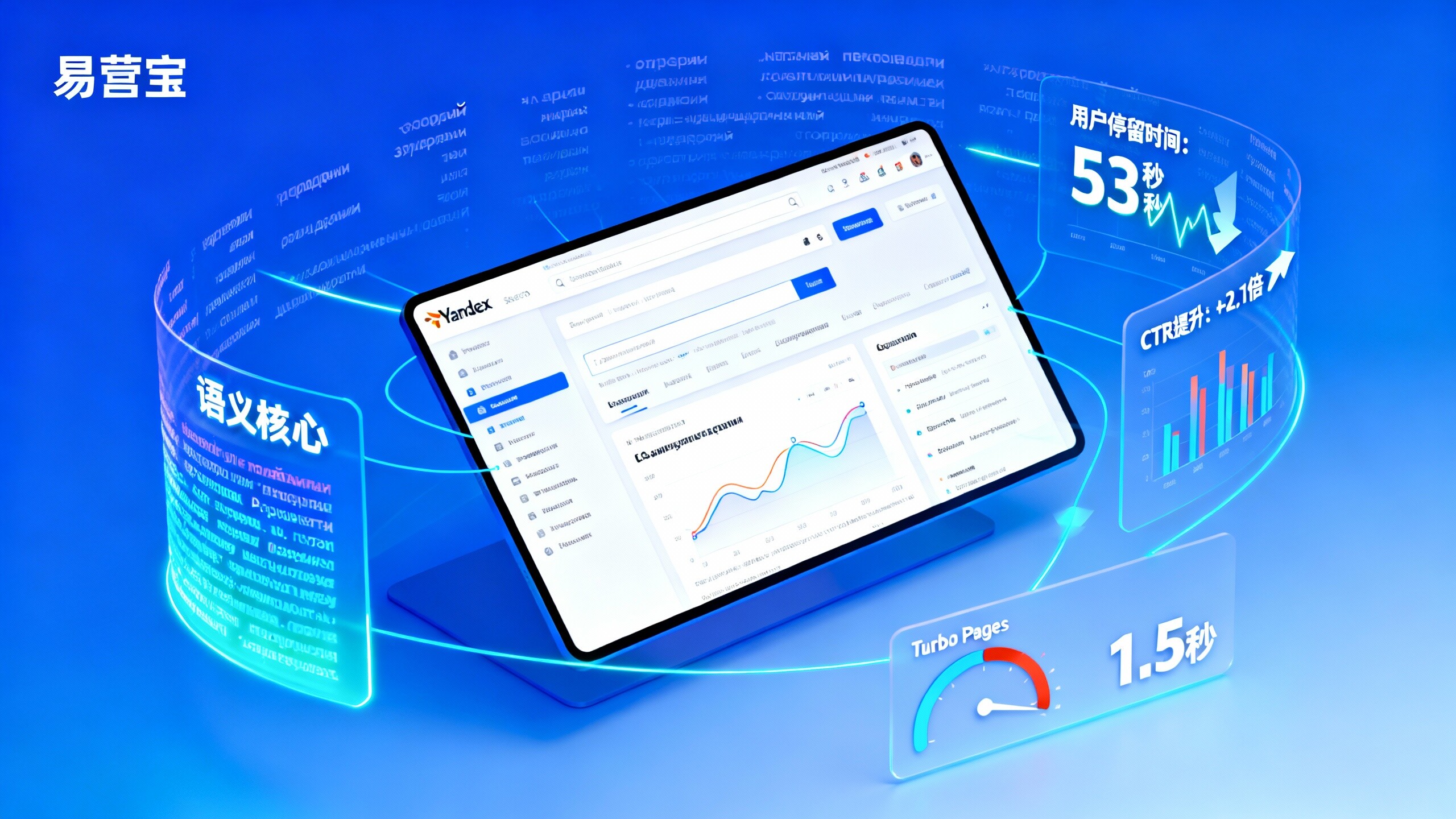 Yandex SEO تحسين النتائج غير واضح ماذا تفعل؟ أحدث تعديلات خوارزمية محرك البحث الروسي