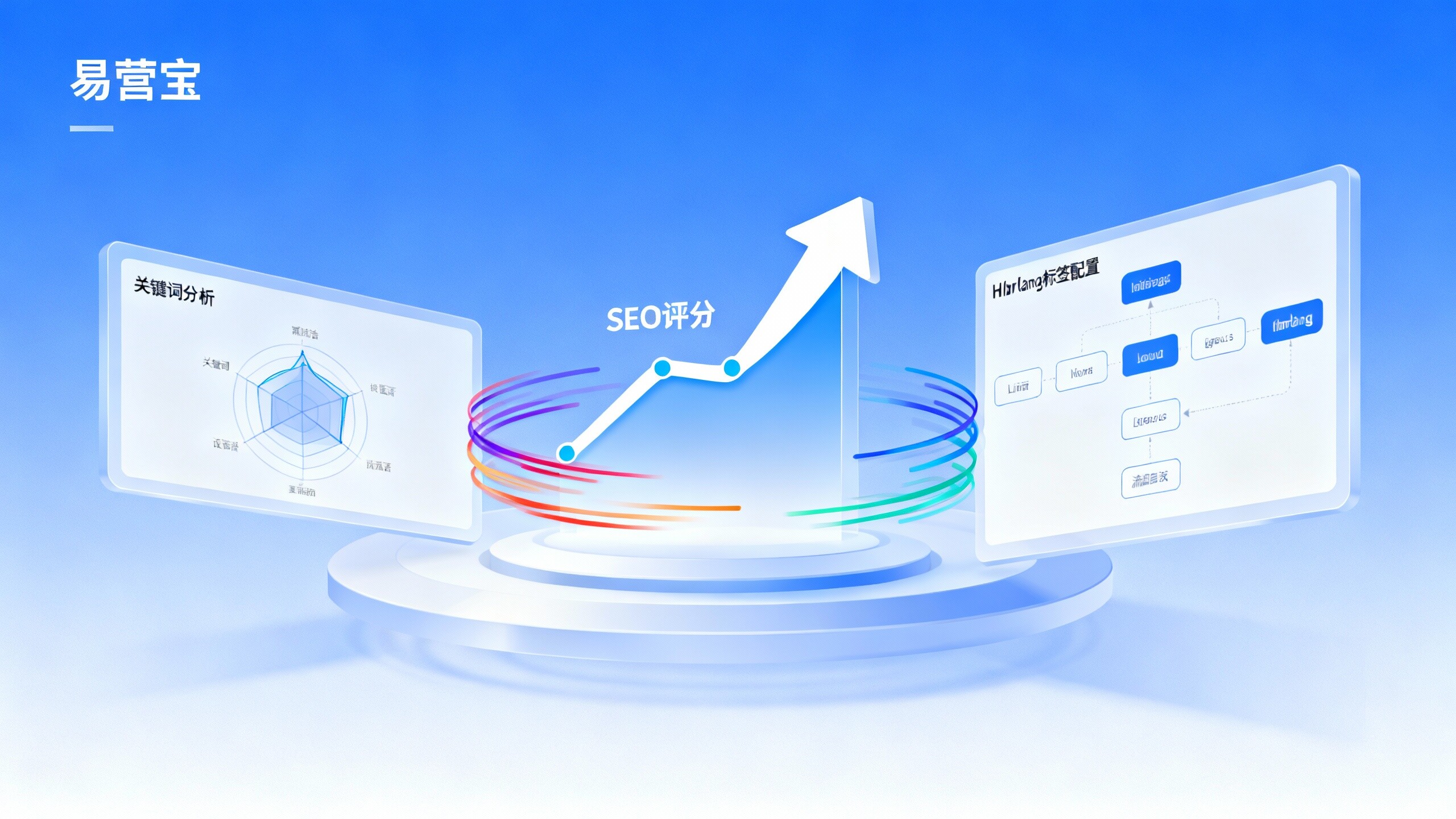 تحليل شامل لأساليب تحسين محركات البحث لمواقع متعددة اللغات: من تخطيط الكلمات الرئيسية إلى إعداد علامات hreflang