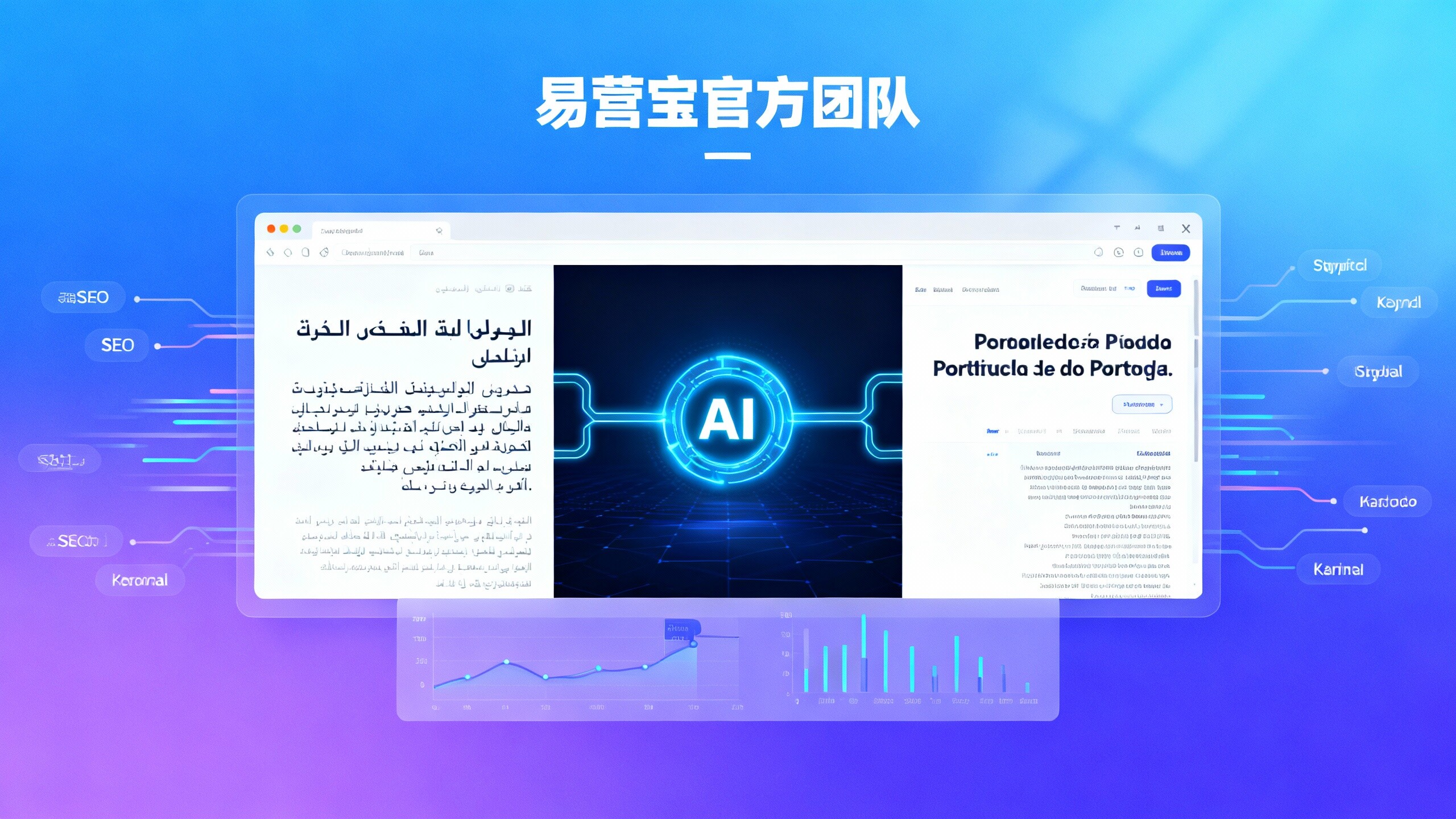 من تطوير موقع الويب باللغة العربية إلى بناء موقع تجاري متجاوب: حلول ترقية المواقع الدولية للشركات في 2024 من تطوير موقع الويب باللغة العربية إلى بناء موقع تجاري متجاوب: حلول ترقية المواقع الدولية للشركات في 2024