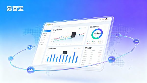 كيفية زيادة حجم استفسارات التجارة الخارجية؟ طرق تنفيذ محددة للإعلان والتآزر بين الصفحة المقصودة ضمن حل متكامل للمواقع الإلكترونية وخدمات التسويق