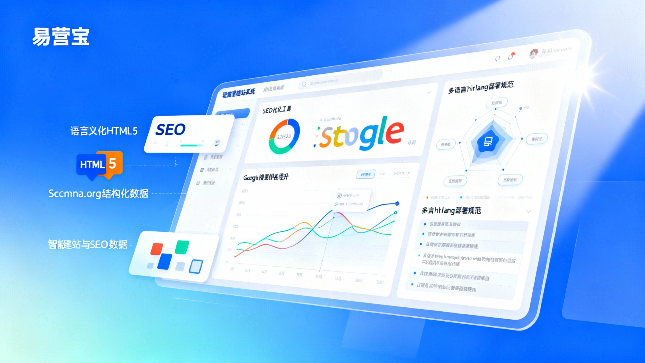 هل أداء SEO لمنشئي المواقع الذكية فعال؟ هل تحقيق زيادة بنسبة 210٪ في ظهور الكلمات المفتاحية المتعلقة بالعلامة التجارية في عمليات البحث على Google يعتمد على تصميم نظام إنشاء المواقع نفسه الذي يتوافق مع مؤشرات البحث؟