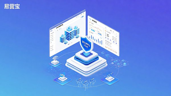 لماذا يختار 92٪ من شركات التجارة الخارجية B2B إنشاء مواقع الويب EasyBusiness SaaS؟ بيانات استطلاع استقرار مزودي الخدمات لعام 2024