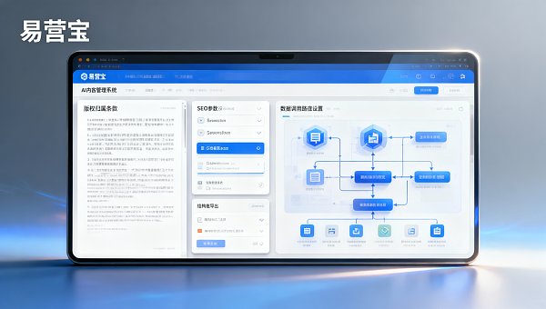 مقارنة ملكية المحتوى الذي تم إنشاؤه بواسطة الذكاء الاصطناعي: التدريب على النماذج الذاتية مقابل منصات SaaS التابعة لجهات خارجية، أيهما أكثر فائدة للإدارة طويلة الأجل لملكية مواقع متعددة اللغات؟