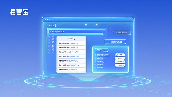 网站建设&SEO|易营宝智能建站系统如何配置hreflang标签?避免多语言站SEO互斥的5个实操步骤 网站建设&SEO|易营宝智能建站系统如何配置hreflang标签?避免多语言站SEO互斥的5个实操步骤