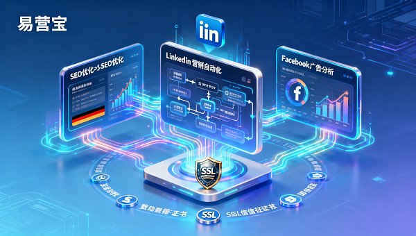 أي منصة تدعم تعدد اللغات في أتمتة وسائل التواصل الاجتماعي بقوة؟ الألمانية|اليابانية|الإسبانية دخول السوق، دليل اختيار الموزعين أي منصة تدعم تعدد اللغات في أتمتة وسائل التواصل الاجتماعي بقوة؟ الألمانية|اليابانية|الإسبانية دخول السوق، دليل اختيار الموزعين