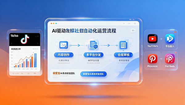 易营宝社媒自动化运营支持TikTok吗?2026年新接入平台及内容合规审核机制说明 易营宝社媒自动化运营支持TikTok吗?2026年新接入平台及内容合规审核机制说明