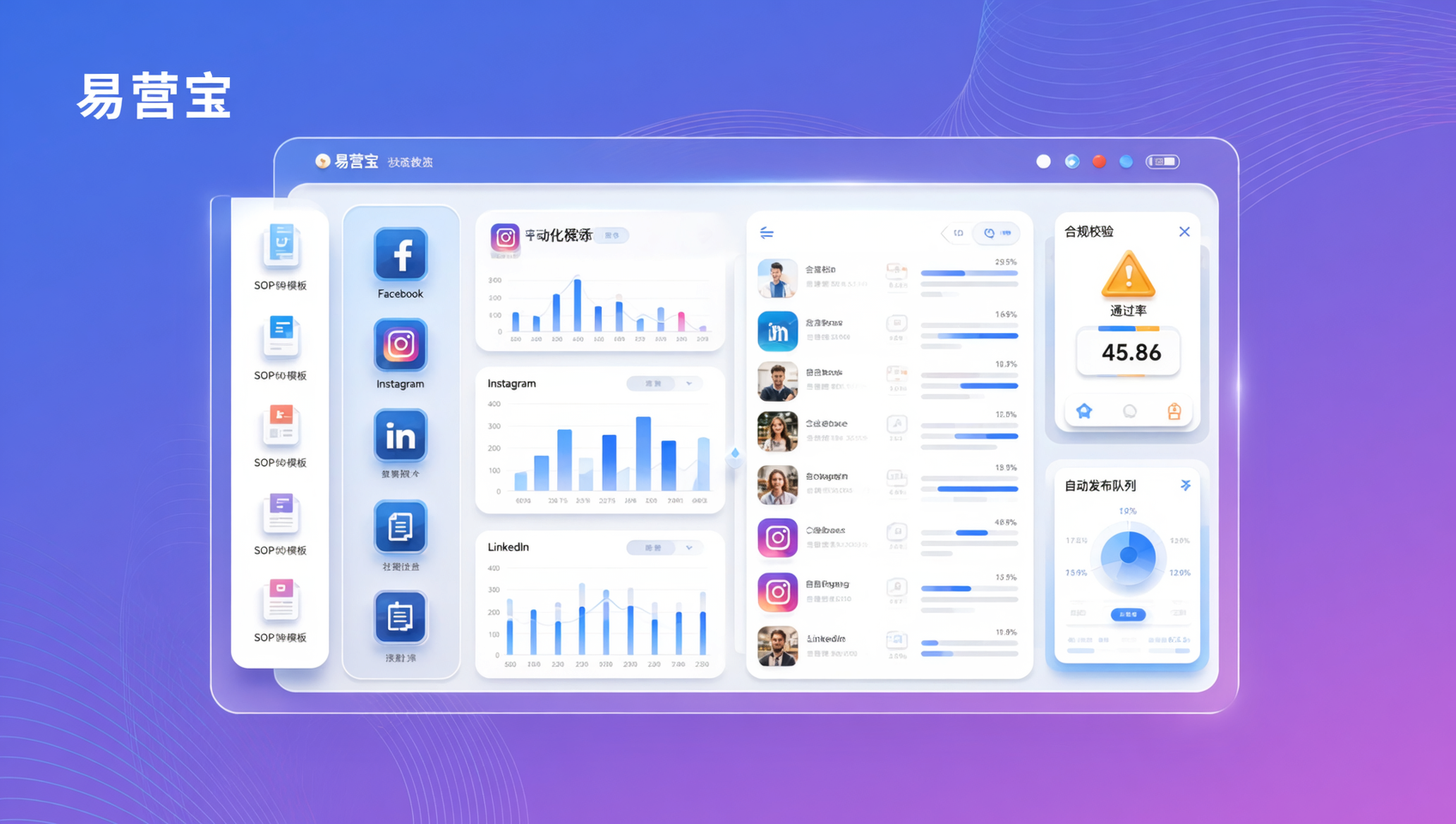 هل يمكن لـ Eyingbao للعمل الآلي لوسائل التواصل الاجتماعي أن يحل محل الاستعانة بمصادر خارجية؟ تحليل 8 قوالب SOP + تذكير بالخطوط الحمراء للامتثال