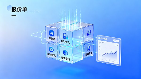 多语言外贸网站价格透明化趋势:2026年模块化报价单VS全包式合同的采购决策模型 多语言外贸网站价格透明化趋势:2026年模块化报价单VS全包式合同的采购决策模型