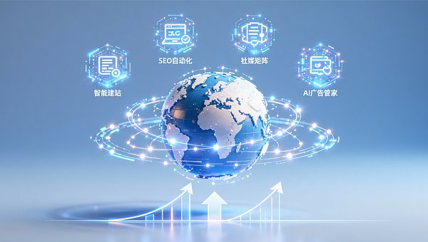 ما هو حل تسويق Eyingbao للشركات للتصدير؟ تحليل المنطق الأساسي للنمو عبر الحدود لعام 2026