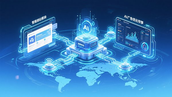 كيف يمكن لمزودي خدمات نظام المرور العالمي إعادة هيكلة قنوات اكتساب العملاء؟ ثلاثة مجالات رئيسية لتحسين عائد الاستثمار مقارنةً بخدمات DSP التقليدية