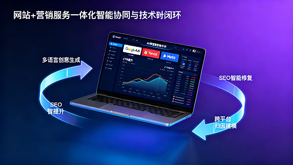 استشارات استراتيجية إعلانات AI+SEM: هل تبحث عن فريق تقني أم مستشار تسويقي؟ خريطة حدود الخدمة بين نوعي مقدمي الخدمة