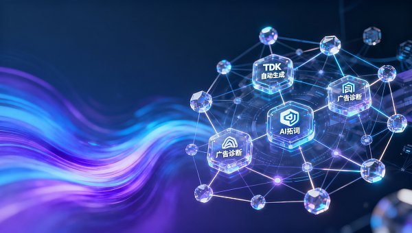 易营宝TDK自动生成效果在Google搜索排名中的实际影响有多大？基于6个月长尾词追踪数据