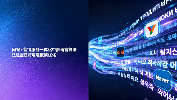 易营宝SEO优化服务能否覆盖Yandex和Naver搜索算法?上海本地服务商实测俄语、韩语关键词排名提升路径 易营宝SEO优化服务能否覆盖Yandex和Naver搜索算法?上海本地服务商实测俄语、韩语关键词排名提升路径